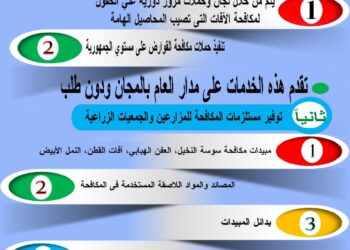 دليل خدمات وزارة الزراعة