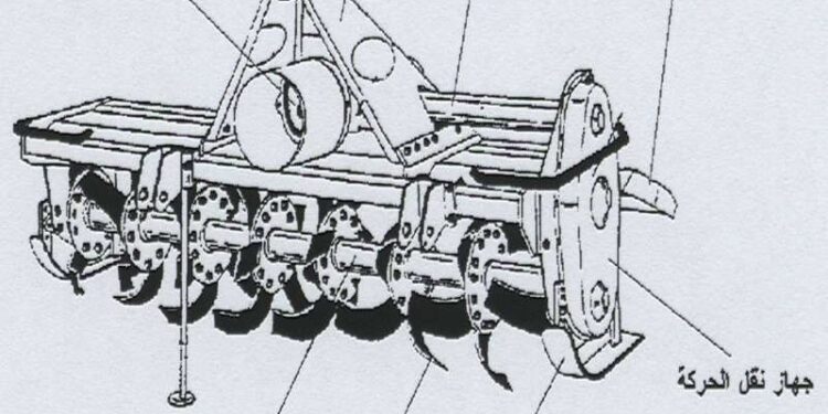 العزاقة الدورانية