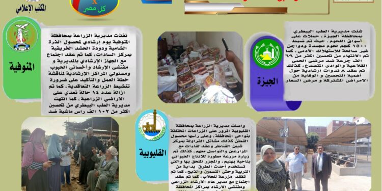 مركز المعلومات الصوتية يصدر النشرة 53 عن أنشطة مديريات الزراعة والطب البيطري 1 مركز المعلومات الصوتية