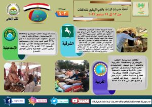 SAVE ٢٠٢٢٠٩٢٠ ٠٩٤٦٣١