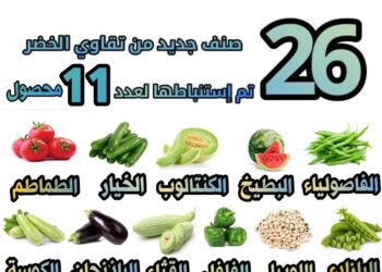 أرقام في الزراعة