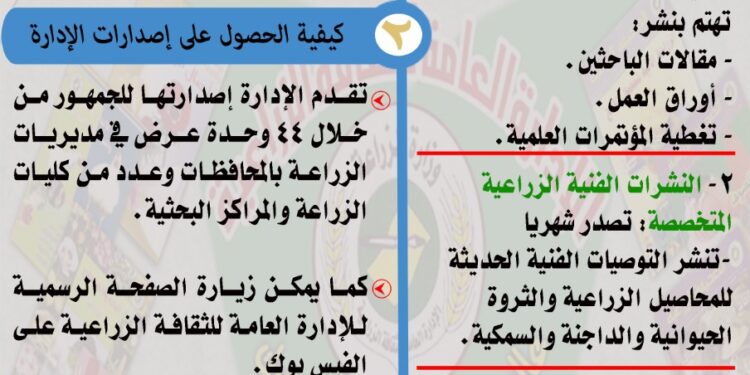 دليل خدمات وزارة الزراعة.. الخدمات التي تقدمها الإدارة العامة للثقافة الزراعية 1 دليل خدمات وزارة الزراعة