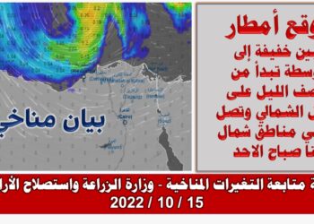 عدم استقرار الطقس
