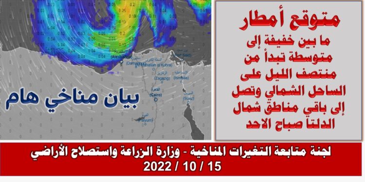 الزراعة تصدر 8 توصيات للمزارعين لمواجهة عدم استقرار الطقس 1 عدم استقرار الطقس