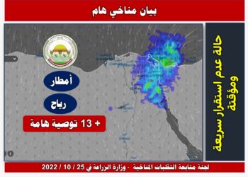 الزراعة توجه 13 توصية للمزارعين لمواجهة التقلبات الجوية