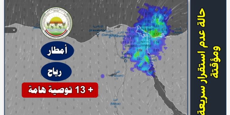 الزراعة توجه 13 توصية للمزارعين لمواجهة التقلبات الجوية