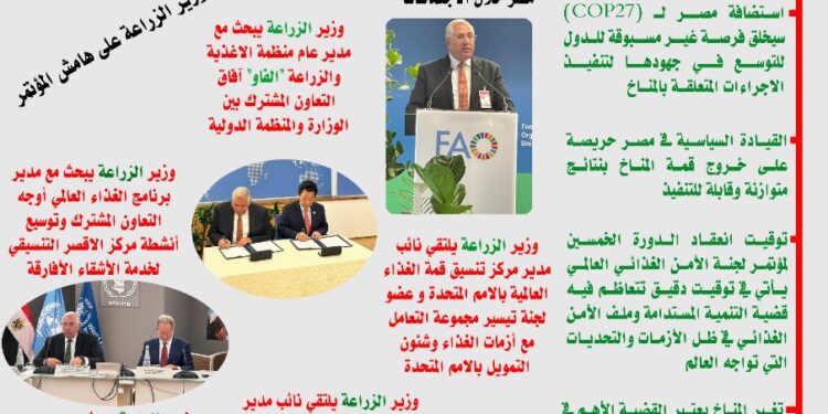 "الزراعة" تنشر إنفوجراف يستعرض محطات هامة خلال زيارة وزير الزراعة إلى روما - أكتوبر ٢٠٢٢ 1 الزراعة