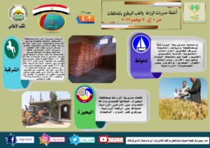 مركز المعلومات الصوتية يصدر النشرة رقم 66 عن أنشطة المديريات 12 مركز المعلومات الصوتية