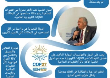 “الزراعة”: ترصد أبرز تصريحات لوزير الزراعة خلال مؤتمر COP27 بشرم الشيخ