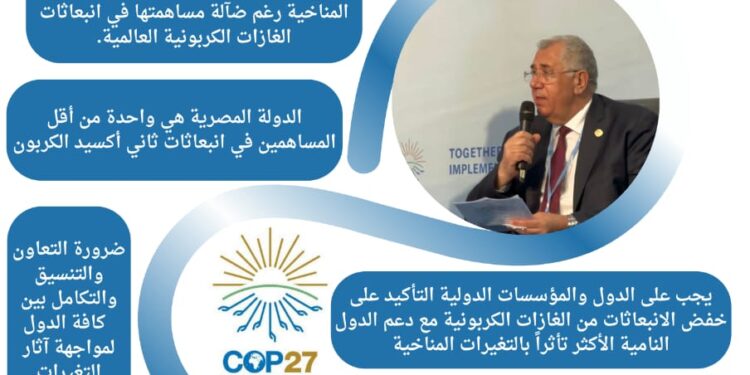 "الزراعة": ترصد أبرز تصريحات لوزير الزراعة خلال مؤتمر COP27 بشرم الشيخ 1 “الزراعة”: ترصد أبرز تصريحات لوزير الزراعة خلال مؤتمر COP27 بشرم الشيخ