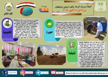 مركز المعلومات الصوتية يصدر النشرة 65 عن أنشطة المديريات