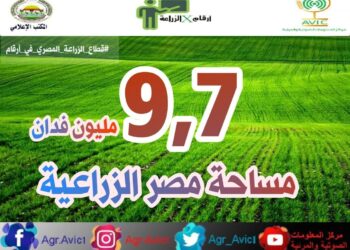 أرقام في الزراعة