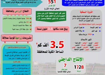 كفر الشيخ
