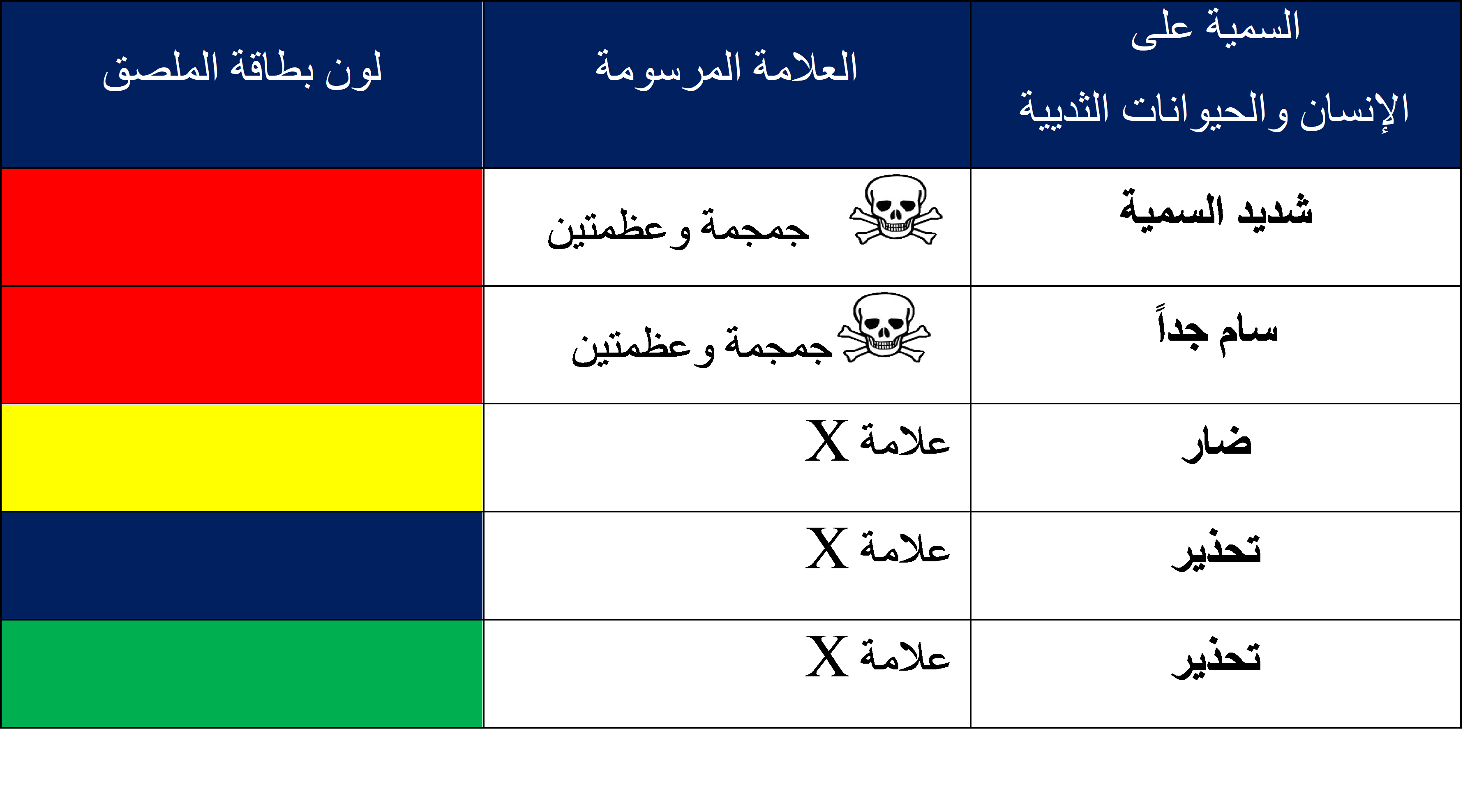 شش