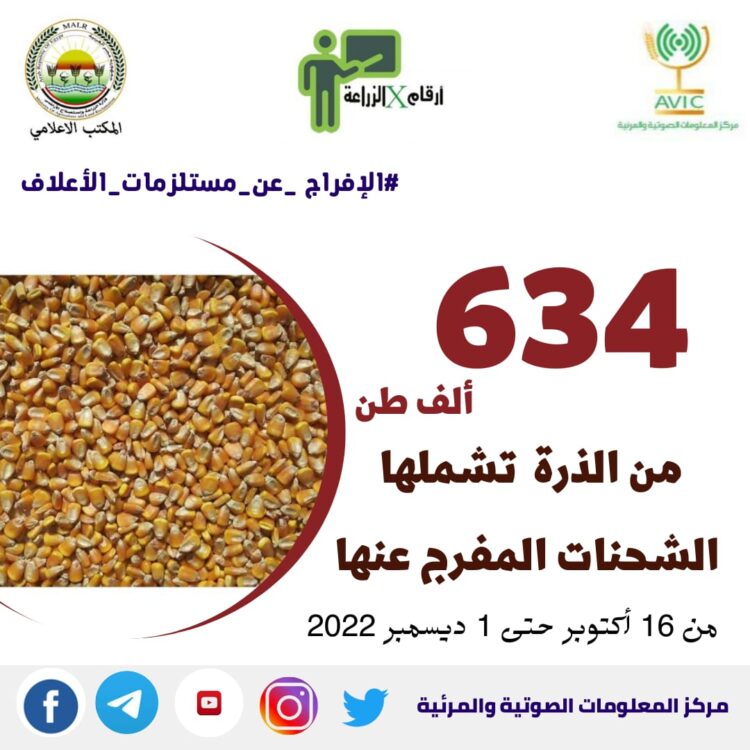 “أرقام في الزراعة”.. تعرف على كميات مستلزمات الأعلاف المفرج عنها حتى الآن