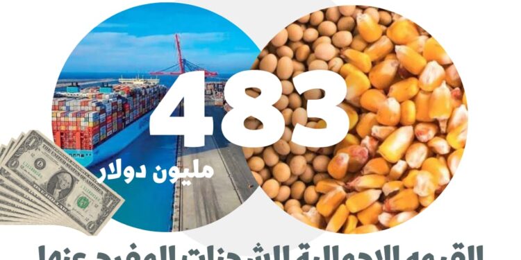"أرقام في الزراعة".. تعرف على كميات مستلزمات الأعلاف المفرج عنها حتى الآن 1 أرقام في الزراعة