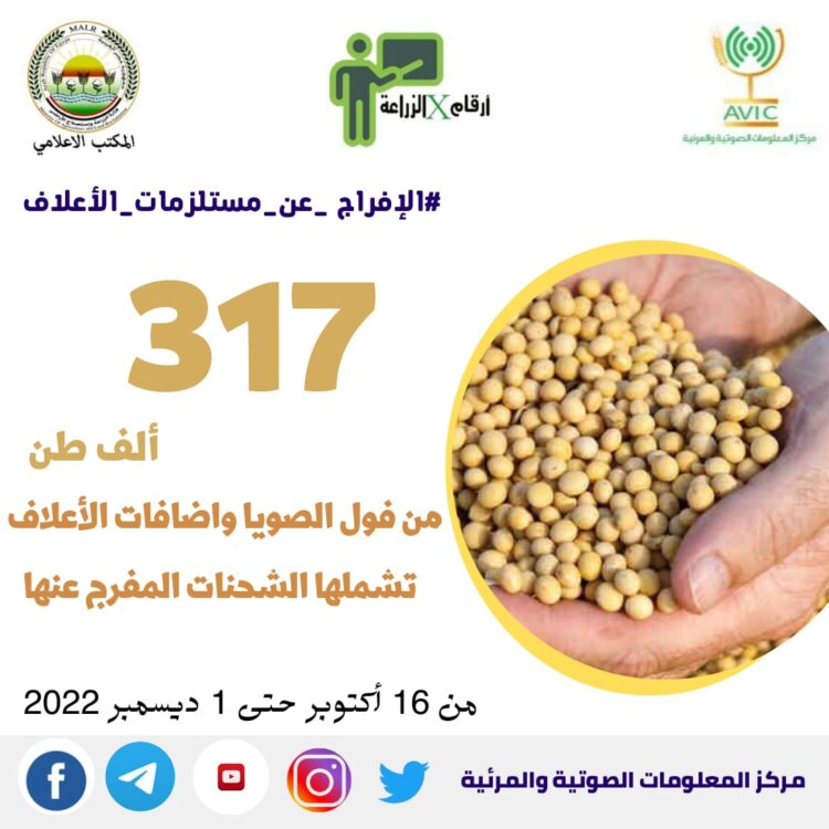 أرقام في الزراعة