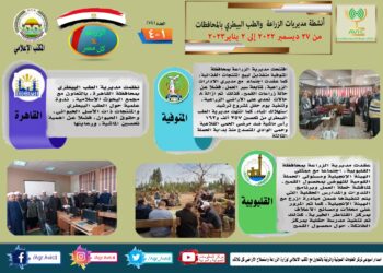 الزراعة في كل مصر