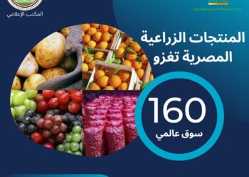 الصادرات الزراعية