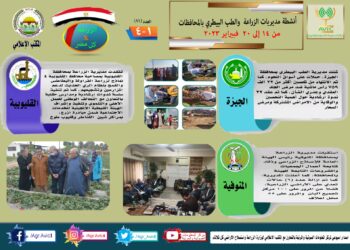 مركز المعلومات الصوتيات يصدر النشرة العدد  81 عن أنشطة المديريات