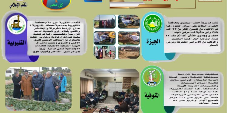 مركز المعلومات الصوتيات يصدر النشرة العدد 81 عن أنشطة المديريات 1 مركز المعلومات الصوتيات يصدر النشرة العدد  81 عن أنشطة المديريات