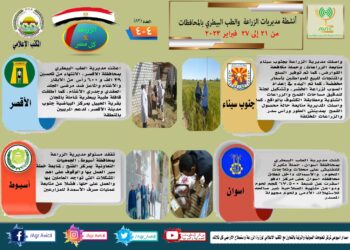 انفوجراف وفيديو .. تعرف علي أنشطة الزراعة في كل مصر خلال أسبوع