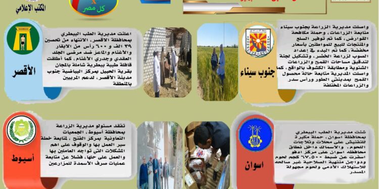 انفوجراف وفيديو .. تعرف علي أنشطة الزراعة في كل مصر خلال أسبوع