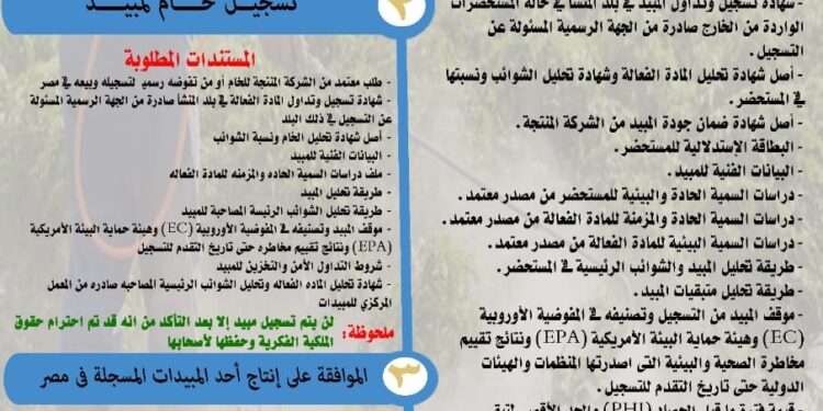 دليل خدمات وزارة الزراعة.. الخدمات التي تقدمها لجنة مبيدات الآفات الزراعية (الجزء الثالث) 1 دليل خدمات وزارة الزراعة