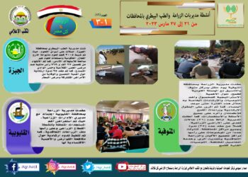 انفوجراف وفيديو.. تعرف على أنشطة وجهود مديريات الزراعة والطب البيطري خلال الفترة من ٢١ الى ٢٧ مارس الجاري