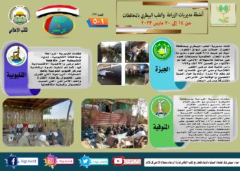 “انفوجراف وفيديو”.. تعرف على أنشطة مديريات الزراعة والطب البيطري خلال الفترة من ١٤ وحتى ٢٠ مارس الجاري