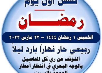 درجات الحرارة