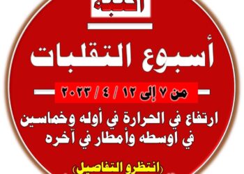 التقلبات الجوية