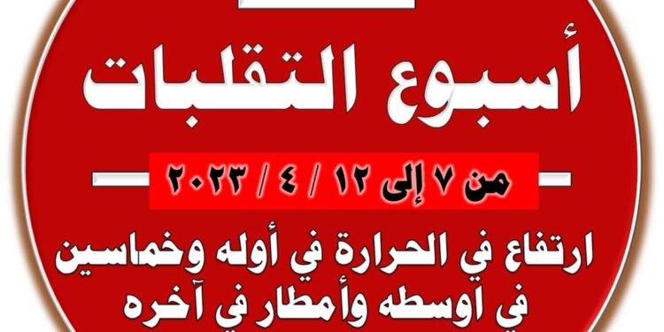 التقلبات الجوية.. تحذير هام للمزارعين ونصائح هامة للأسبوع المقبل 1 التقلبات الجوية
