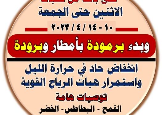 التقلبات الجوية .. 4 توصيات هامة للمزارعين بداية من اليوم حتى الجمعة 1 التقلبات الجوية