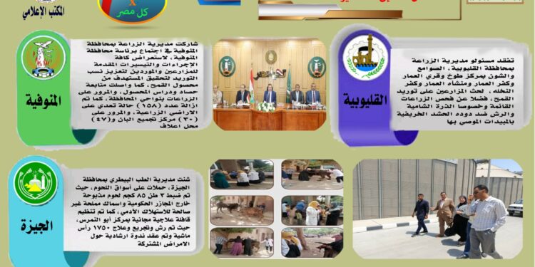 الزراعة في كل مصر