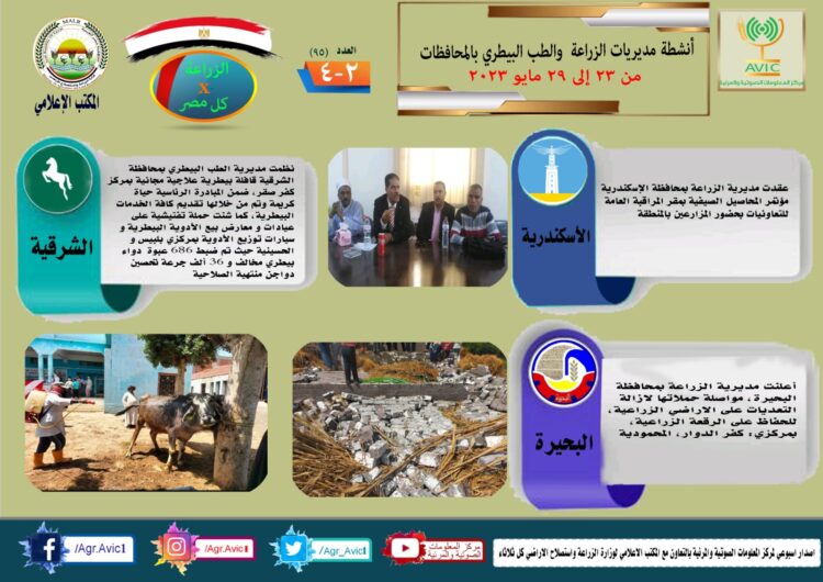 “الزراعة في كل مصر” العدد رقم ٩٥ لأهم أنشطة مديريات الزراعة والطب البيطري خلال الفترة من ٢٣ وحتى ٢٩ مايو الجاري