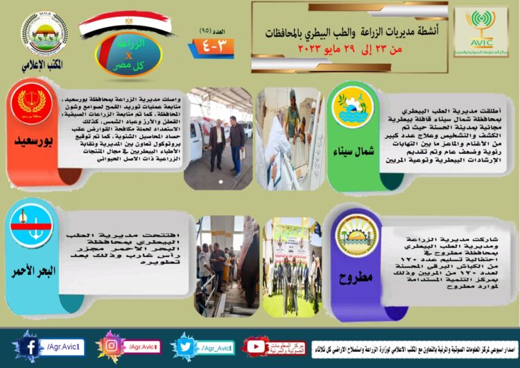 “الزراعة في كل مصر” العدد رقم ٩٥ لأهم أنشطة مديريات الزراعة والطب البيطري خلال الفترة من ٢٣ وحتى ٢٩ مايو الجاري