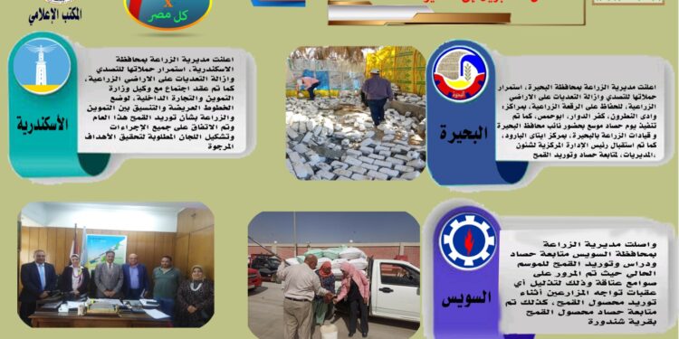 انفوجراف وفيديو: تعرف على أنشطة وجهود مديريات الزراعة والطب البيطري خلال أسبوع 1 انفوجراف وفيديو: تعرف على أنشطة وجهود مديريات الزراعة والطب البيطري خلال أسبوع