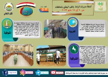 انفوجراف وفيديو|  تعرف على أنشطة وجهود مديريات الزراعة والطب البيطري خلال أسبوع