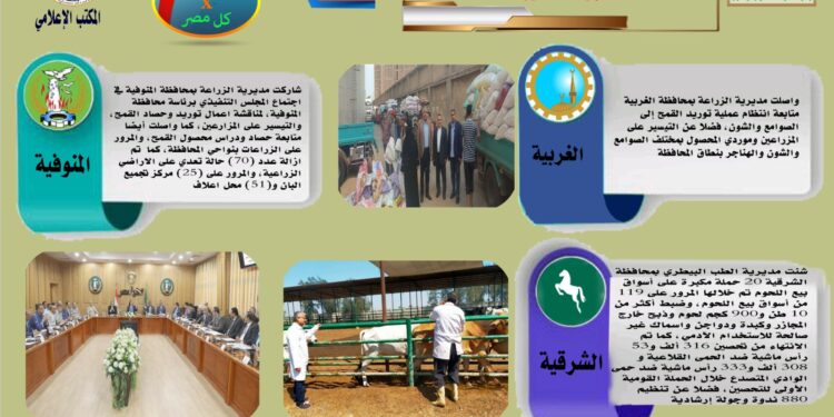 انفوجراف وفيديو|  تعرف على أنشطة وجهود مديريات الزراعة والطب البيطري خلال أسبوع 1 انفوجراف وفيديو|  تعرف على أنشطة وجهود مديريات الزراعة والطب البيطري خلال أسبوع