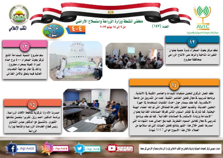 “الزراعة في أسبوع” نشرة الحصاد رقم ١٤٧ لأنشطة الوزارة في الفترة من ٩ وحتى ١٥ يونيو الجاري