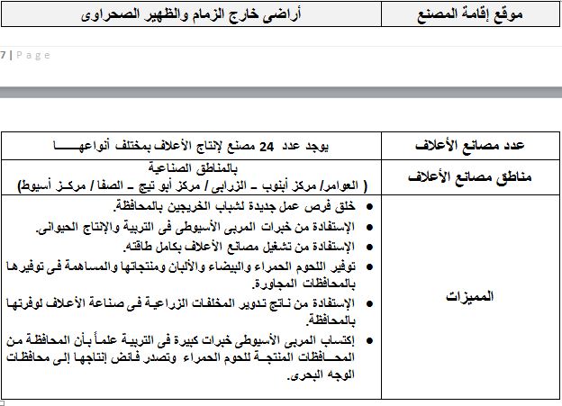د.رضا عليوة يكتب عن رؤية ورسالة فى مجالات التنمية الزراعية لمحافظة أسيـوط 24 الثروة الحيوانية