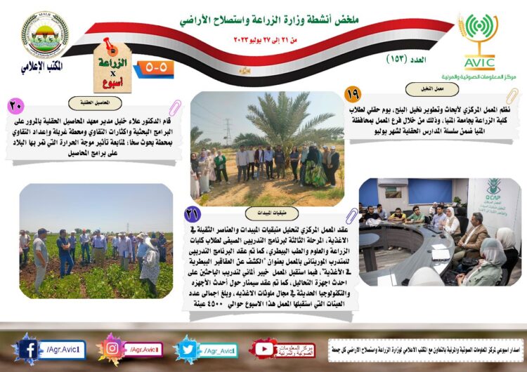 “الزراعة في أسبوع” نشرة الحصاد رقم ١٥٣ لأنشطة الوزارة في الفترة من ٢١ وحتى ٢٧ يوليو الجاري