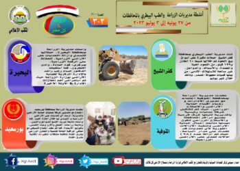 انفوجراف وفيديو| أنشطة وجهود مديريات الزراعة والطب البيطري خلال أسبوع