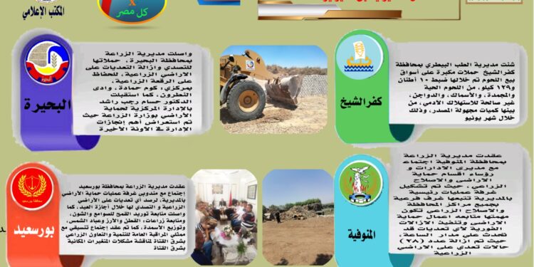 انفوجراف وفيديو| تعرف على أنشطة وجهود مديريات الزراعة والطب البيطري خلال أسبوع 1 انفوجراف وفيديو| أنشطة وجهود مديريات الزراعة والطب البيطري خلال أسبوع