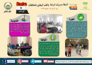 الزراعة في كل مصر