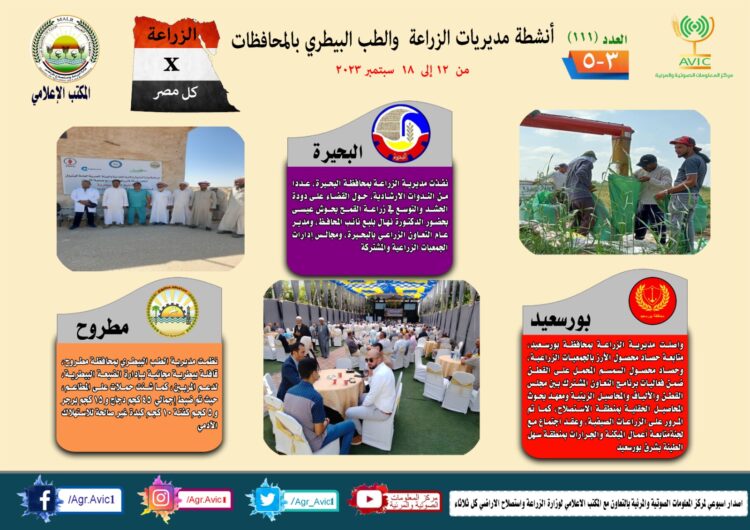 “الزراعة في كل مصر”.. تعرف على أنشطة وجهود مديريات الزراعة والطب البيطري خلال الفترة من ١٢ وحتى ١٨  سبتمبر الجاري