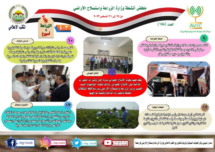 “الزراعة في أسبوع” نشرة الحصاد رقم ١٥٨ لأنشطة الوزارة في الفترة من ٢٥ وحتى ٣١ أغسطس الجاري