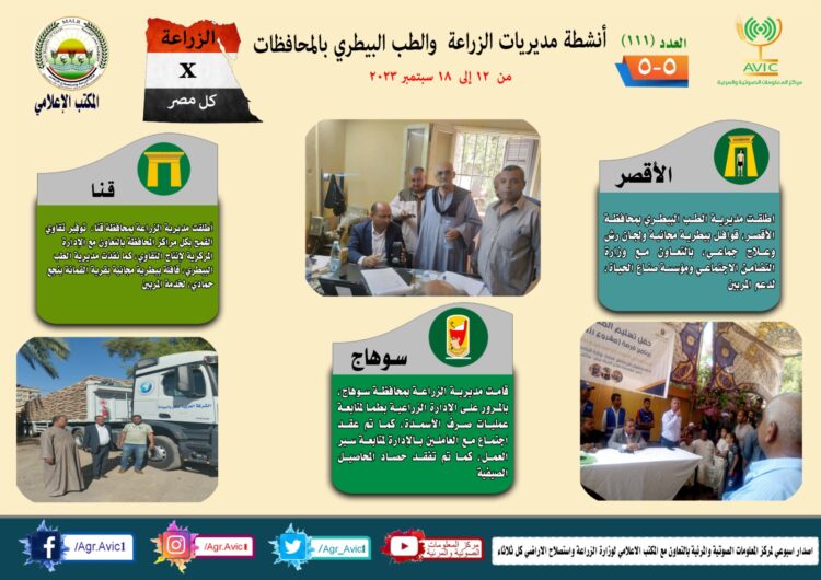 “الزراعة في كل مصر”.. تعرف على أنشطة وجهود مديريات الزراعة والطب البيطري خلال الفترة من ١٢ وحتى ١٨  سبتمبر الجاري