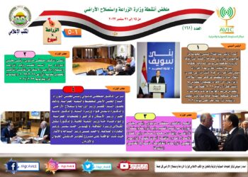 “الزراعة في أسبوع” نشرة الحصاد رقم ١٦١ لأنشطة الوزارة في الفترة من ١٥ وحتى ٢١ سبتمبر الجاري